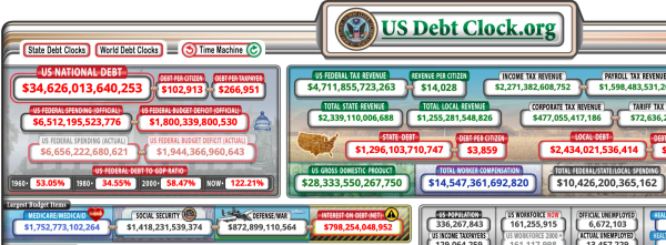 The U.S. National Debt Clock, April 4, 2024, 1:21 PM. 